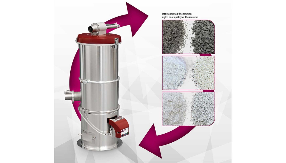 El Feedmax Clean alcanza elevados �ndices de separaci�n durante el tratamiento de materiales reciclados...