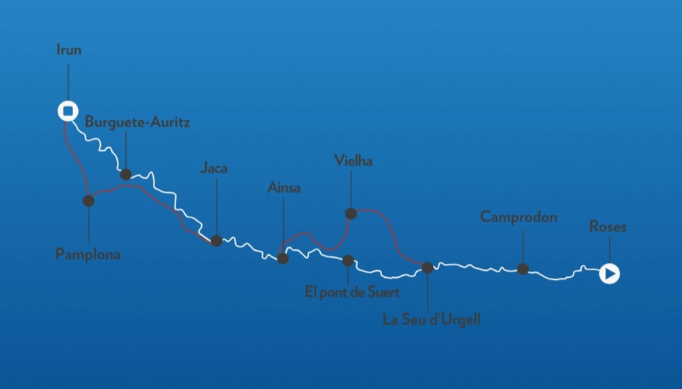 Recorrido 2027