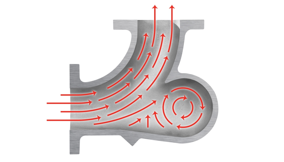  El dise�o del codo deflector Smart Elbow de HammerTek genera una masa giratoria de material que se mantiene en suspensi�n en la corriente de aire de...
