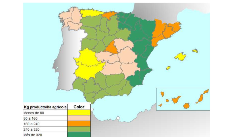 Imagen 2. Ventas totales de fertilizantes en 2025, expresadas en kg producto / ha agr�cola y por CC.AA...