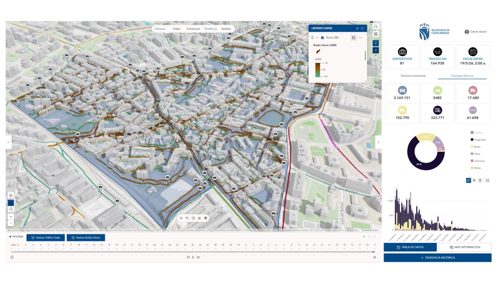 �Cuando toda la informaci�n se conecta al territorio, la ciudad empieza a hacerse visible de una forma completamente nueva...