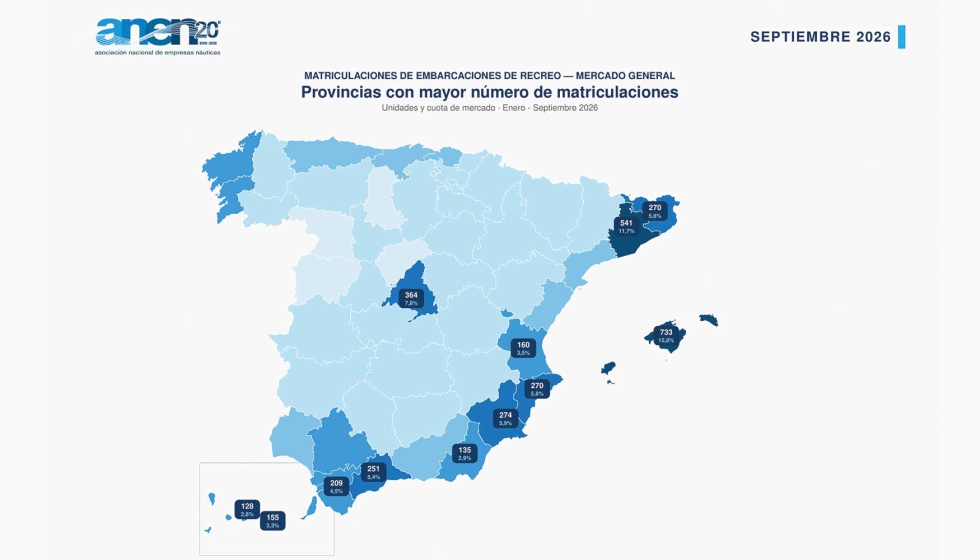 Provincias con mayor n�mero de matriculaciones (mercado general). Fuente: ANEN