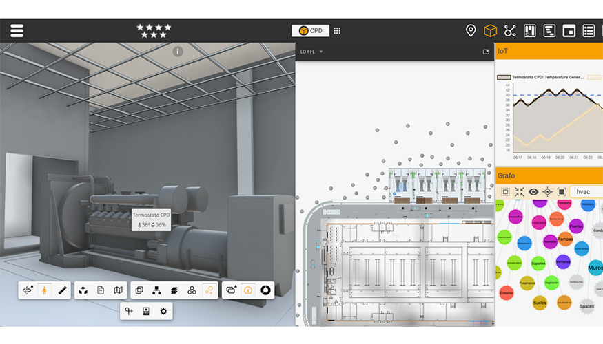 Interfaz del prototipo con vista 3D, plano del edificio, panel IoT de temperatura y humedad y grafo de conocimiento. Imagen: Future Space...