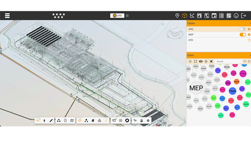 Modelo BIM del CPD en la plataforma de gemelo digital, con el panel de capas y el grafo de conocimiento. Imagen: Future Space...