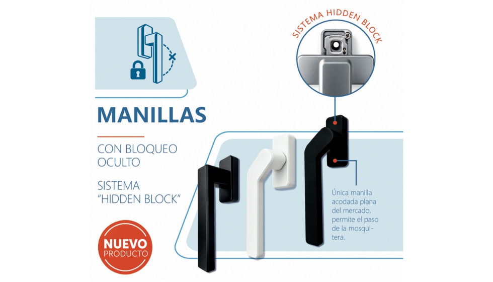 Nueva l�nea de manillas