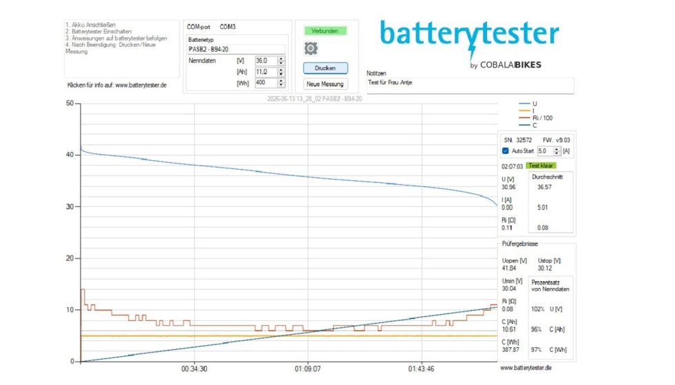 Este es un ejemplo de diagn�stico de un motor Yamaha con el BatteryTester
