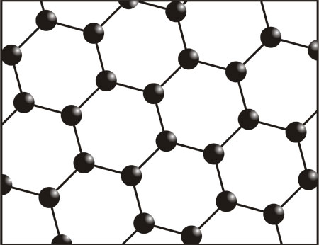 La presencia de nanotubos de carbono y grafeno acta como barrera para gases