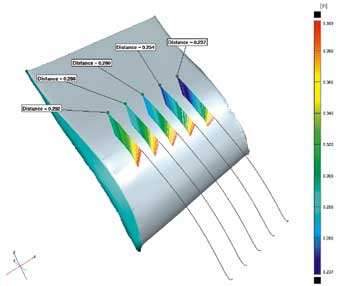 Fig. 5 and 6: demonstration of an automatic measurement to determine the minimum area of the throat