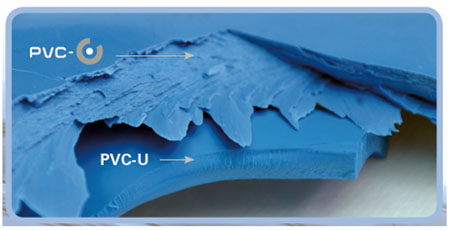 Structure laminar of the PVC-Or vs amorphous structure of PVC conventional