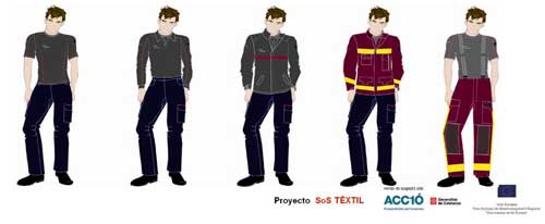 Esquema de las diferentes prendas que conforman la indumentaria del proyecto Sos Txtil