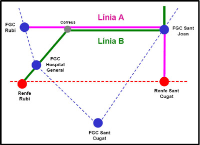 Nuevo esquema de lneas del bus lanzadera ampliando la cobertura territorial y la conexin con el ferrocarril