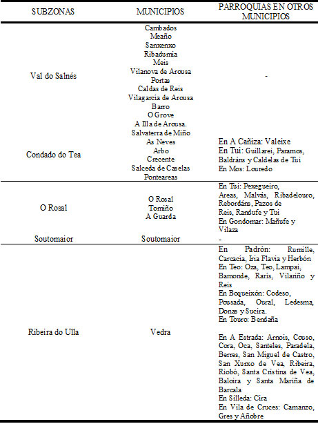 Tabla 1. Trminos municipales y lugares integrantes de las subzonas de produccin de la DO Ras Baixas