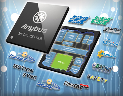 El Anybus NP40 es un nico chip procesador de red que incluye un ncleo ARM de alto rendimiento y una estructura FPGA