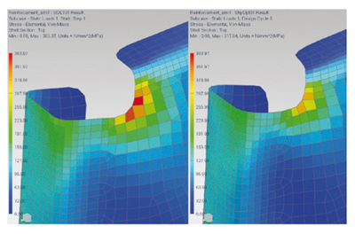 Izquierda: Diseo original con concentracin de altas tensiones. Derecha: Nuevo diseo tras la optimizacin de forma