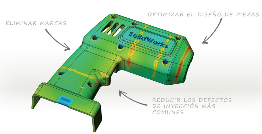 Ventajas principales de SolidWorks Plastics