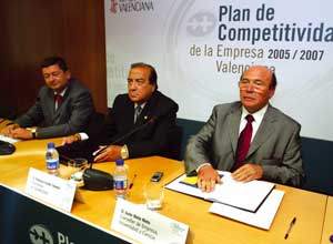 Time of the submission of the competitiveness Plan...