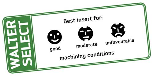 The symbols help to the selection of the most adapted tool for the application given