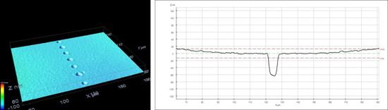 Medidas tomadas con el microscopio confocal, a) Topografia de los pulsos obtenidos para una potencia del 1 W y una velocidad de 6000mm/s...