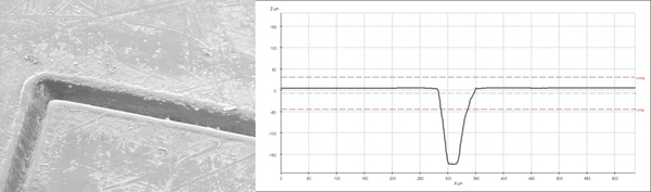 a) Medida tomada con el microscopio electrnico de barrido (SEM) para el diseo del canal de serpentn de distancia entre surcos 500 μm...