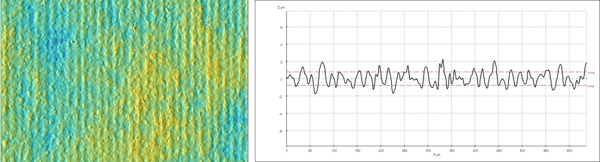 Medida de la rugosidad obtenida en el fondo del mecanizado de la prueba anterior, de aproximadamente 650 nm