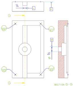 Figure 5. Graphical definition of benchmarks