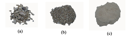 Figure 1. Shell almond &quote;Common&quote; with different particle sizes. (a) almond shell supplied into pieces, (b) almond shell with a particle size of 0...