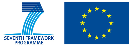 La imagen representa el logotipo del Sptimo Programa Marco de la Comisin Europea