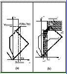 Figura 2. An�lisis de colisiones