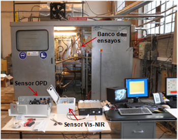 Sensores Vis-NIR y OPD conectados al banco de ensayos de ULB durante las pruebas de validacin realizadas en el proyecto ELUBSYS...