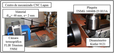 Figure 9: Experimental set-up for tool life trials