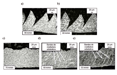 Figure 15: Microstructure of chips after 15 min of machining (fv= 0,1 mm, p = 2 mm): to) Ti6Al4V; (b) Ti54M; (c) Ti10.2.3; (d) Ti17; (e) Ti555.3...