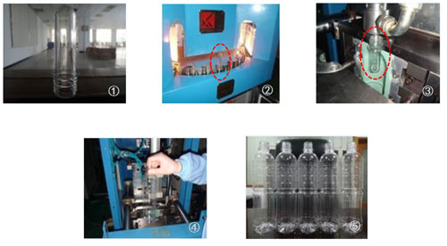 Figure 3. Phases 1 and 2: the pre-shaped is conditioned by the temperature variation. 3: Heat the pre-shaped in the print tool...