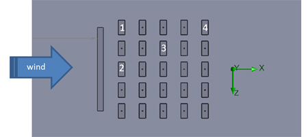 Fig. 3: Matriz de paneles PV, y posiciones estudiadas