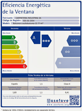 Ejemplo de Etiqueta de Eficiencia Energtica de Ventana para el sistema CS 77 de Reynaers