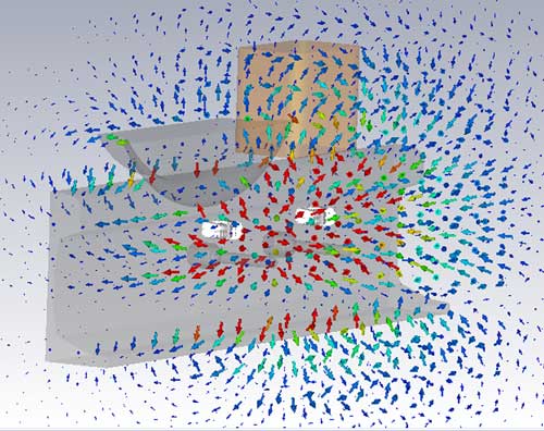 The currents of Foucault are induced by the movement of the train and the generation of a magnetic field...