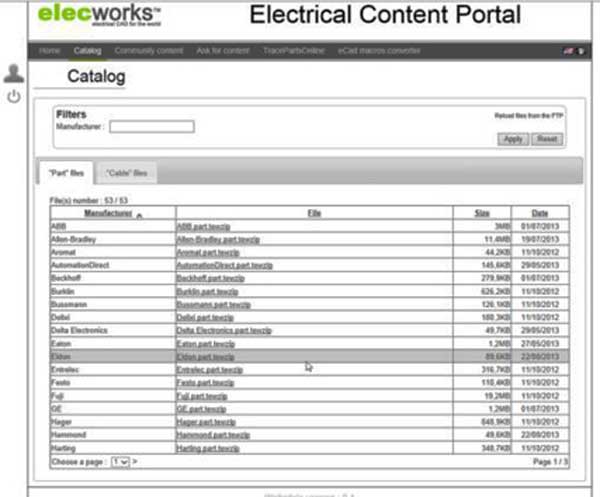 Electrical Content Portal