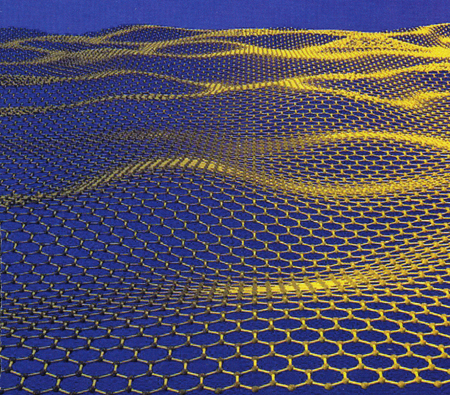 Estructura hexagonal del grafeno