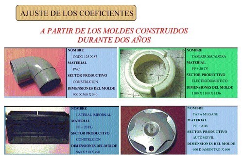 Fig. 6 Example of moulds used to obtain the coefficients