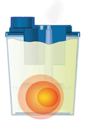 La mezcla del agua con el CaO es la que produce la reaccin exotrmica dentro del envase