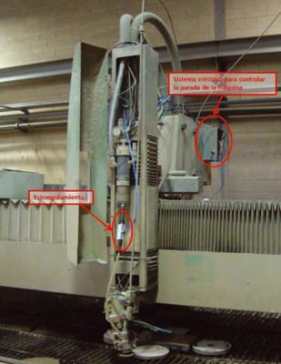 Figura 3. Sistema de control de abrasivo instalado en mquina