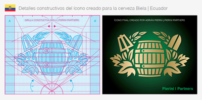 El logo creado por Adrin Pierini permite reconocer los ingredientes de elaboracin de Biela