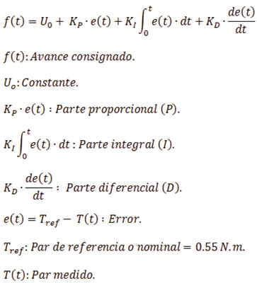 Figura 8. Ecuaciones empleadas para definir el controlador PID