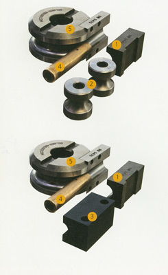 En la imagen: 1. mordaza de sujecin; 2. tope de acero; 3. tope de poliamida; 4. bigornia; y 5. herramienta de doblado