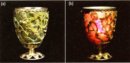 La copa de Licurgo: (a) es de color verde, iluminada con luz reflejada...