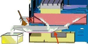 Fig. 31.- extraction equipment equipment equipment of shavings by means of a drawer that can vaciar while the machine finds in operation...