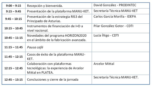 Programa provisional de la Jornada