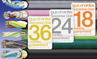 Igus integra sus servicios de garanta chainflex en el nuevo Club Garanta