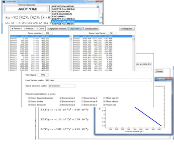 It appears 2: Diagram operation volumetric verification