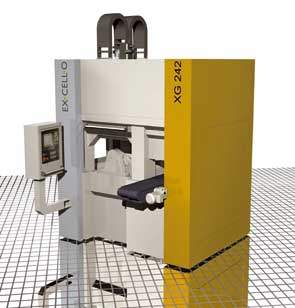 Ex-Cell-O works in a machine-tool reconfigurable which is undergoing constant development