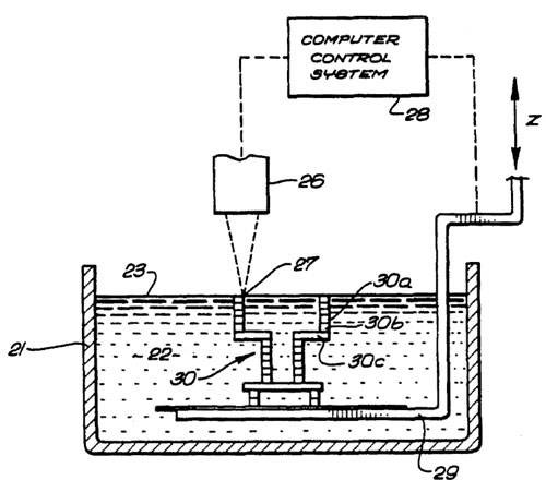 Patente: US4575330, Charles W. Hull, Anmeldedatum 8 octubre 1984